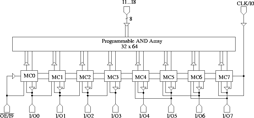 \begin{figure}\centering\leavevmode\epsfbox{pal_aray.eps}\end{figure}