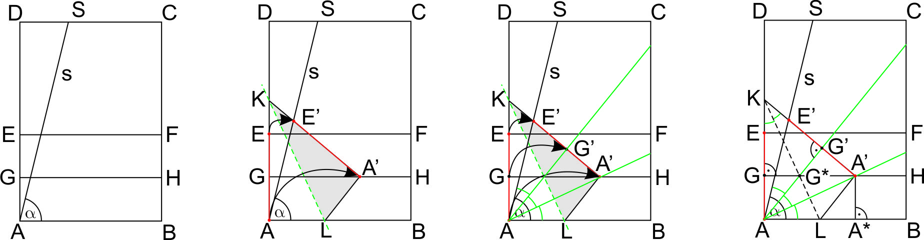 Winkeldreiteilung